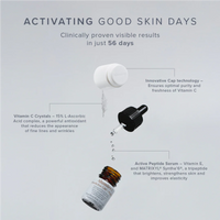 Alumier EverActive C&E + Peptide (Single)