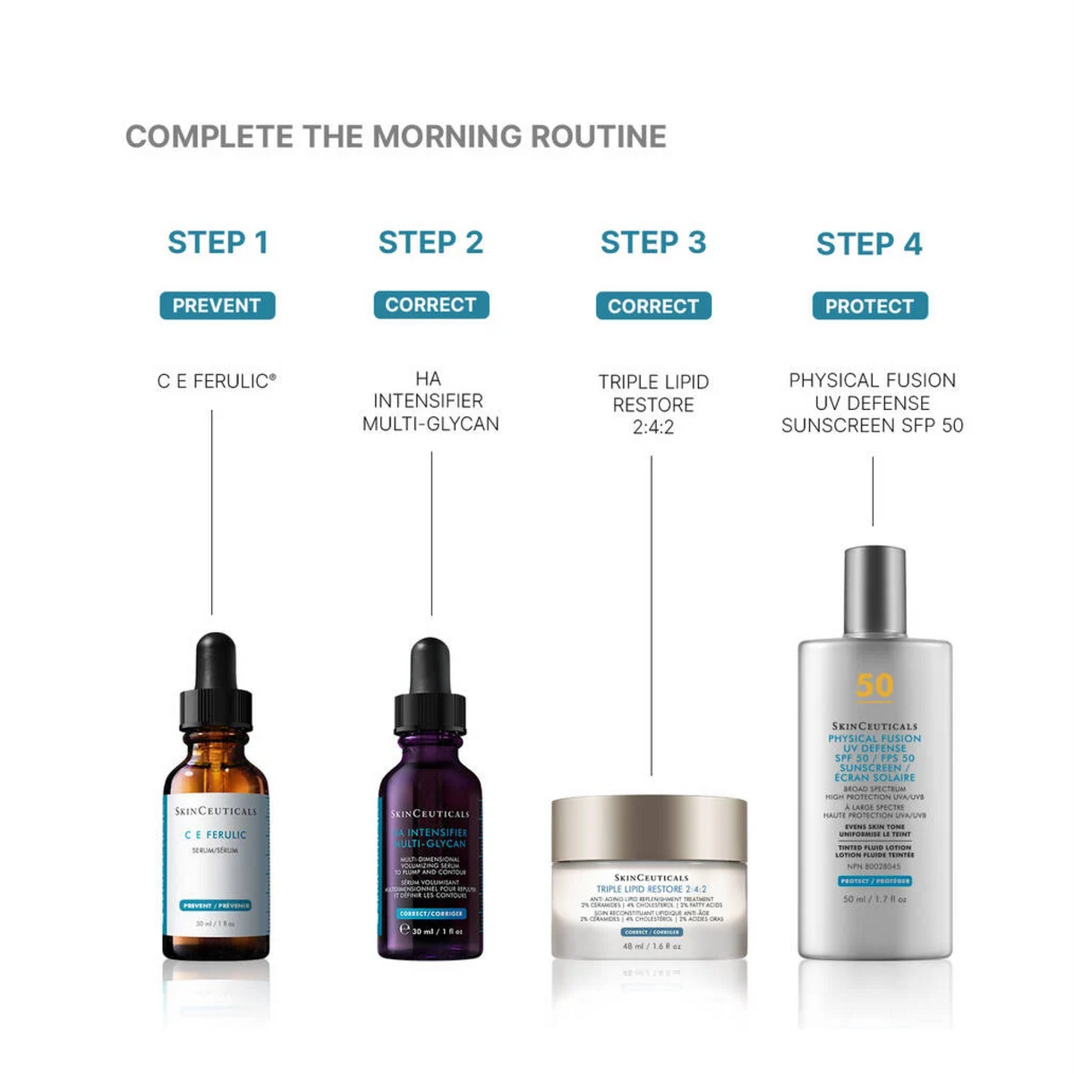SkinCeuticals H.A. Intensifier Multi-Glycan