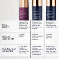 SkinBetter Science Ampra Volumizing Macro HA Serum