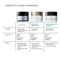 SkinCeuticals P-TIOX Anti-Wrinkle Cream - Travel Size