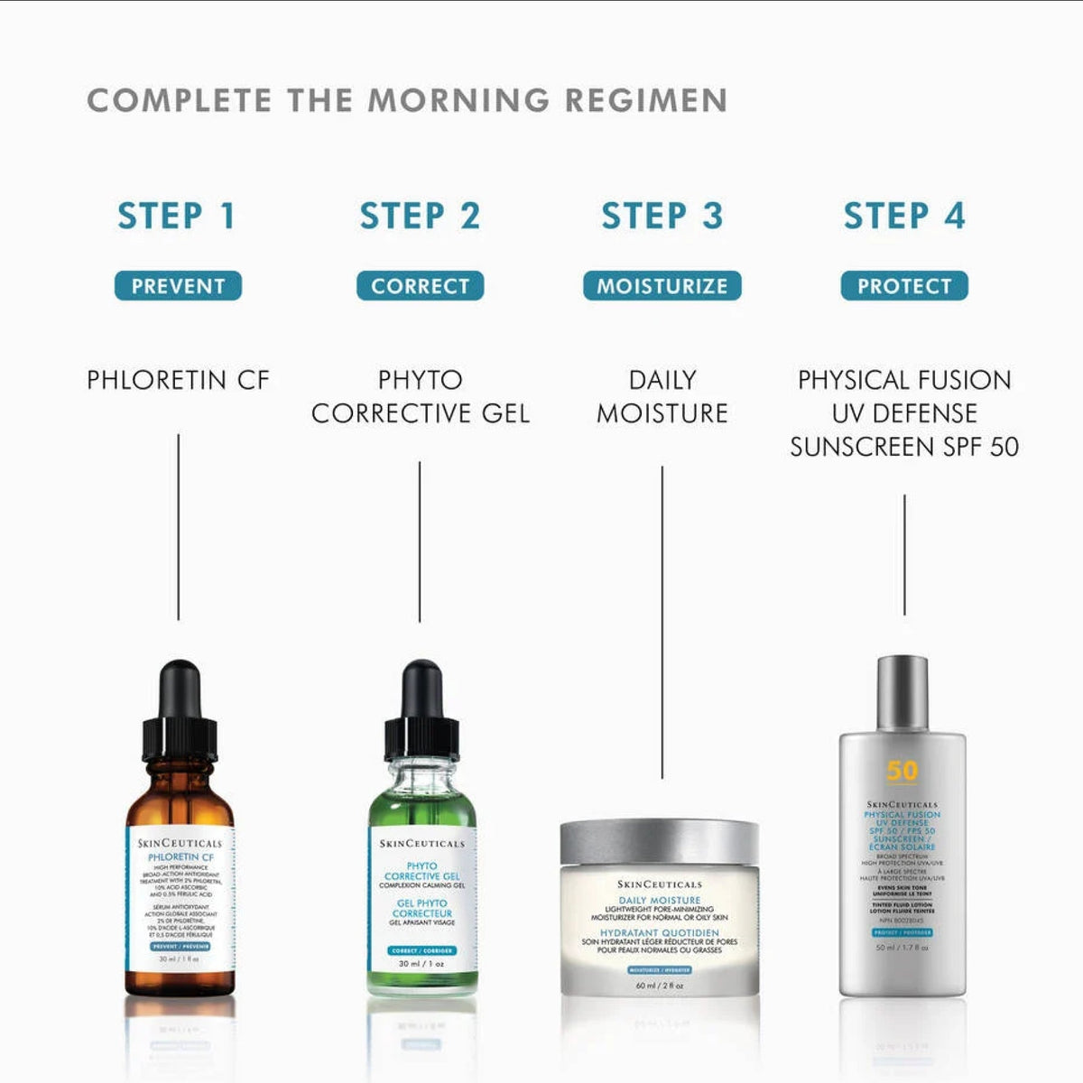 SkinCeuticals Phyto Corrective Gel