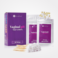 Vaginal PH Test Strips