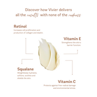 Vivier Retinol 1.0%