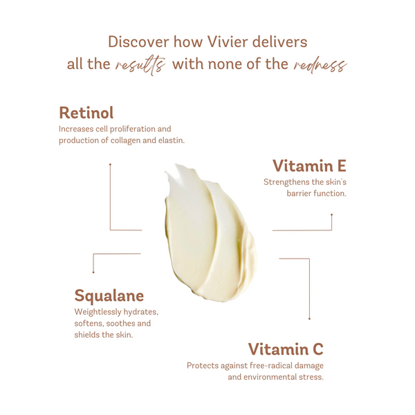 Vivier Retinol 1.0%