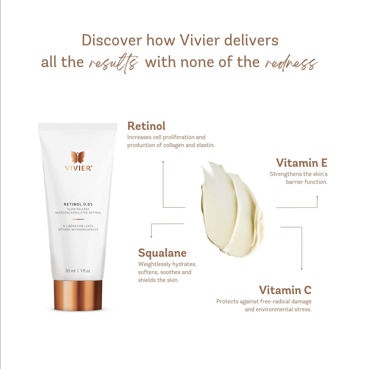 Vivier Retinol 0.5%