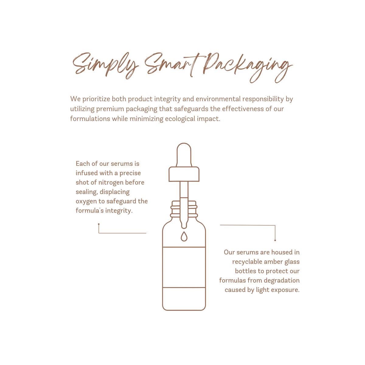 Vivier Serum 30